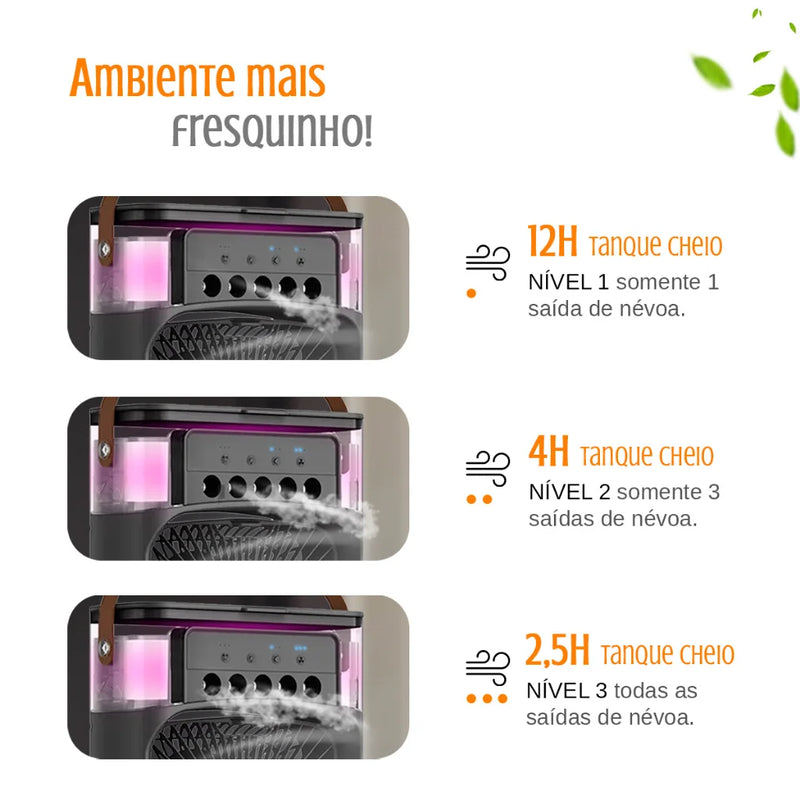 Mega Ventilador 3 em 1